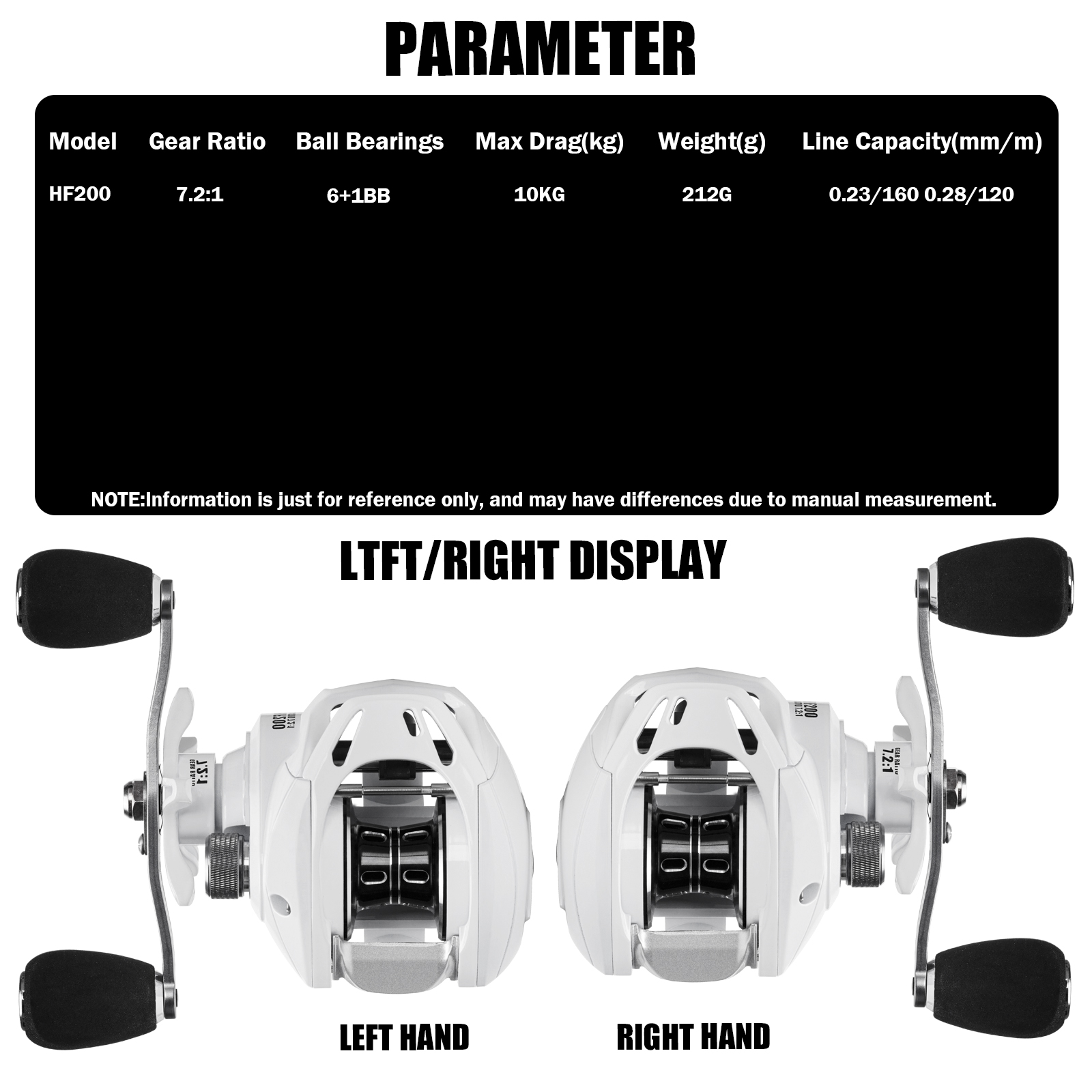 Samolla รอกล่อเหยื่อใหม่, สายต - Kastking Reel Zephyr บทวิจารณ์และราคา