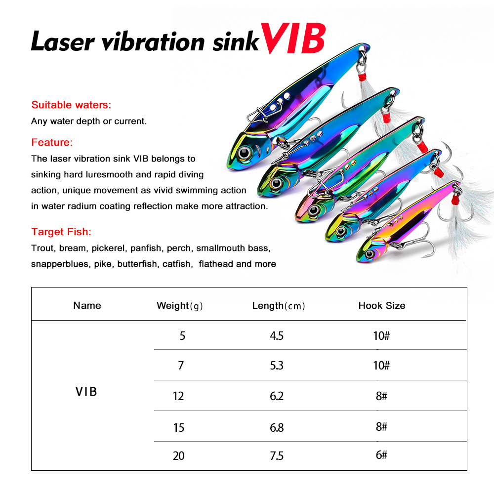 เหยื่อตกปลาโลหะสีสันสดใสแบบ VI - Fishing Lure Spoon บทวิจารณ์และราคา