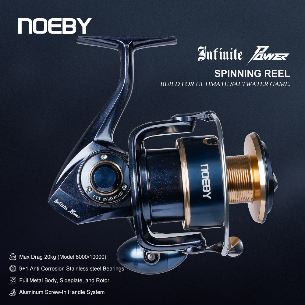 รอกตกปลา Noeby Infinite Power  - Daiwa Reel Bg บทวิจารณ์และราคา