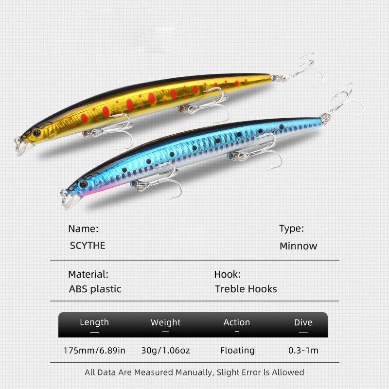 LETOYO เหยื่อปลอม 175 มม. 30 ก - Fishing Lure Jerkbait บทวิจารณ์และราคา