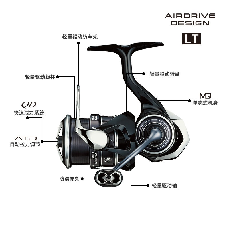 2023 DAIWA TATULA LT SPINNING  - Daiwa Reel Bg บทวิจารณ์และราคา