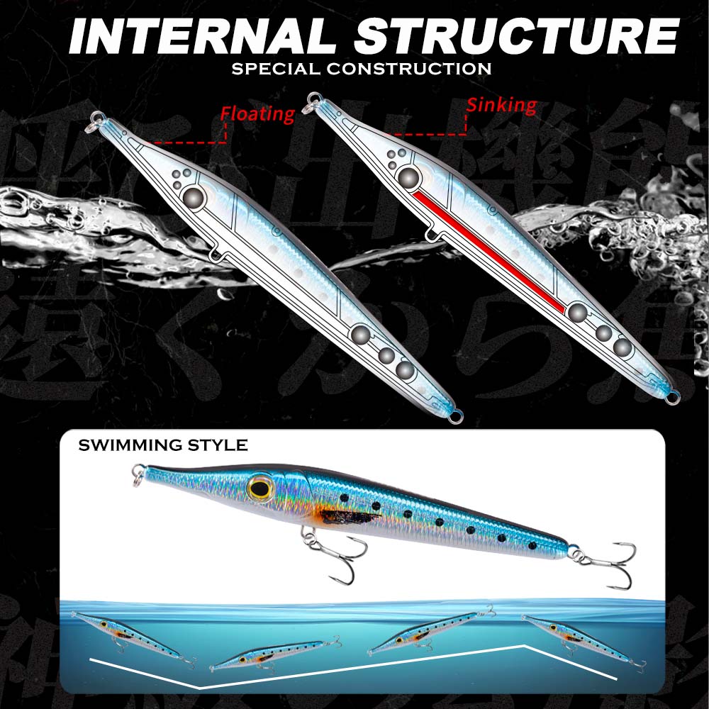 เหยื่อปลอม Hunthouse Needle Za - Fishing Lure Buzzbait บทวิจารณ์และราคา