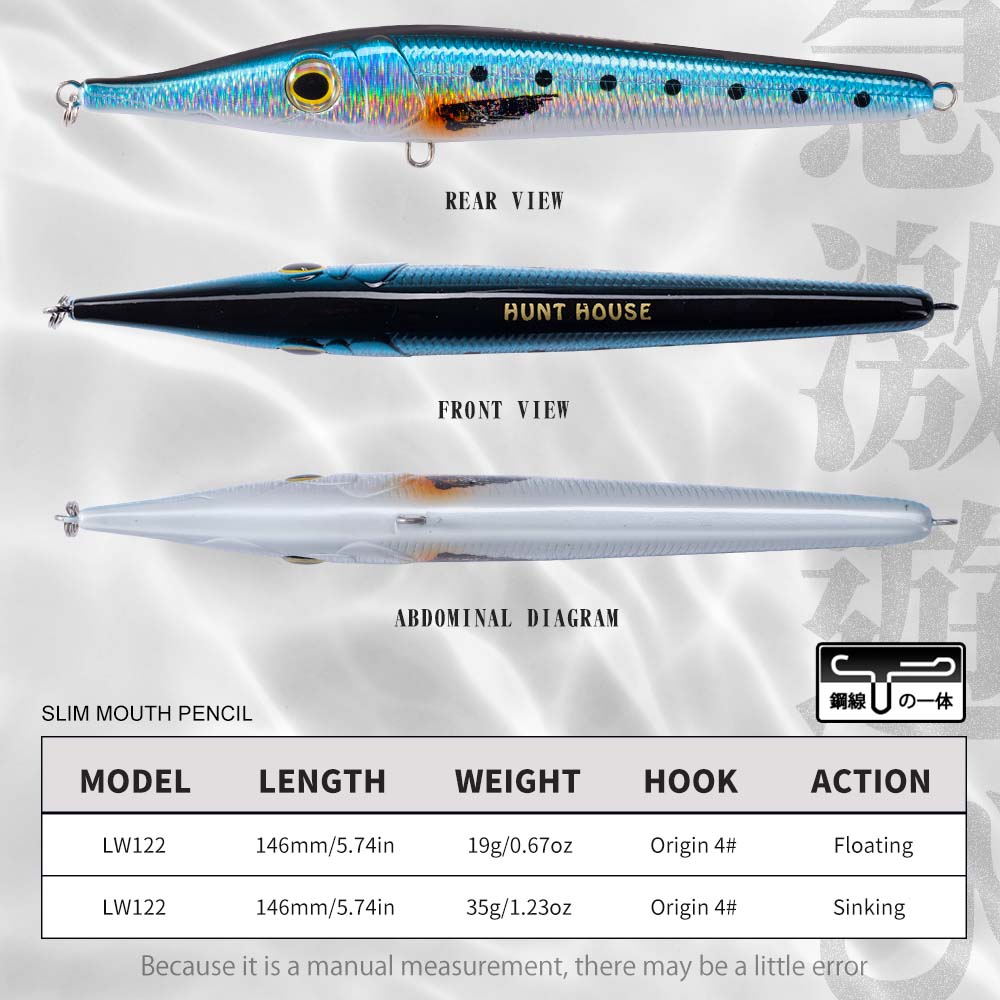 เหยื่อปลอม Hunthouse Needle Za - Fishing Lure Buzzbait บทวิจารณ์และราคา