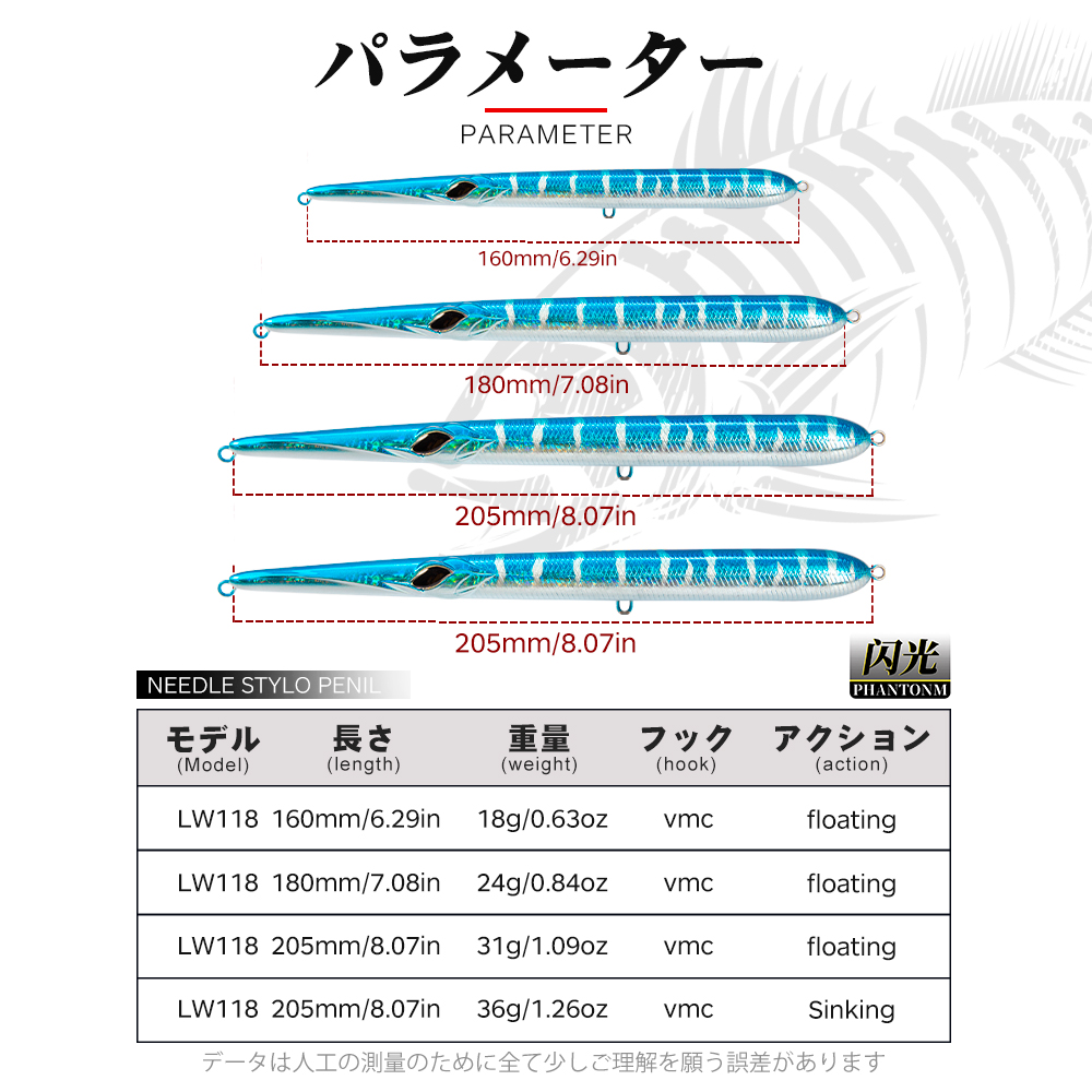 เหยื่อปลอม Hunthouse Stylo 160 - Fishing Lure Topwater บทวิจารณ์และราคา