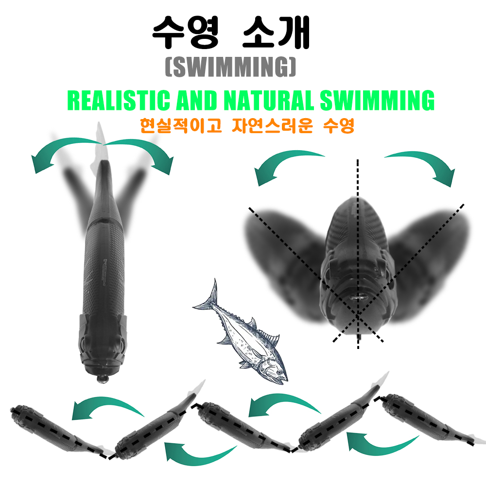 ช้า Sinking SwimBaits เหยื่อตก - Fishing Lure Popper บทวิจารณ์และราคา